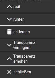 Themenbaum geodienst funktion.PNG